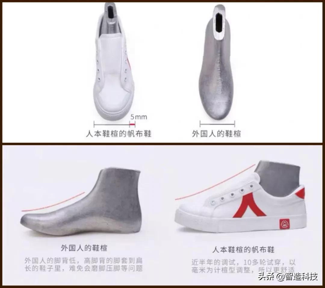 匡威帆布鞋哪款经典,匡威帆布鞋和别的有什么不一样