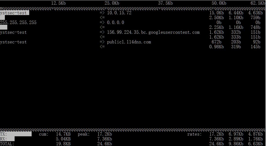 linux网络管理工具视频,linux大型监控项目