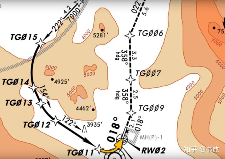 世界上十大危险机场的视频,世界公认最危险的十大机场