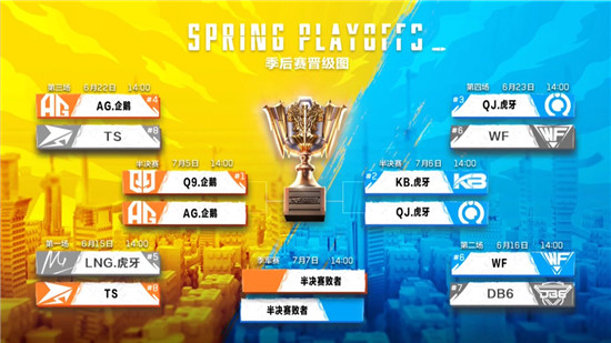 cf高端局qbz技巧,cfml爆头线教学