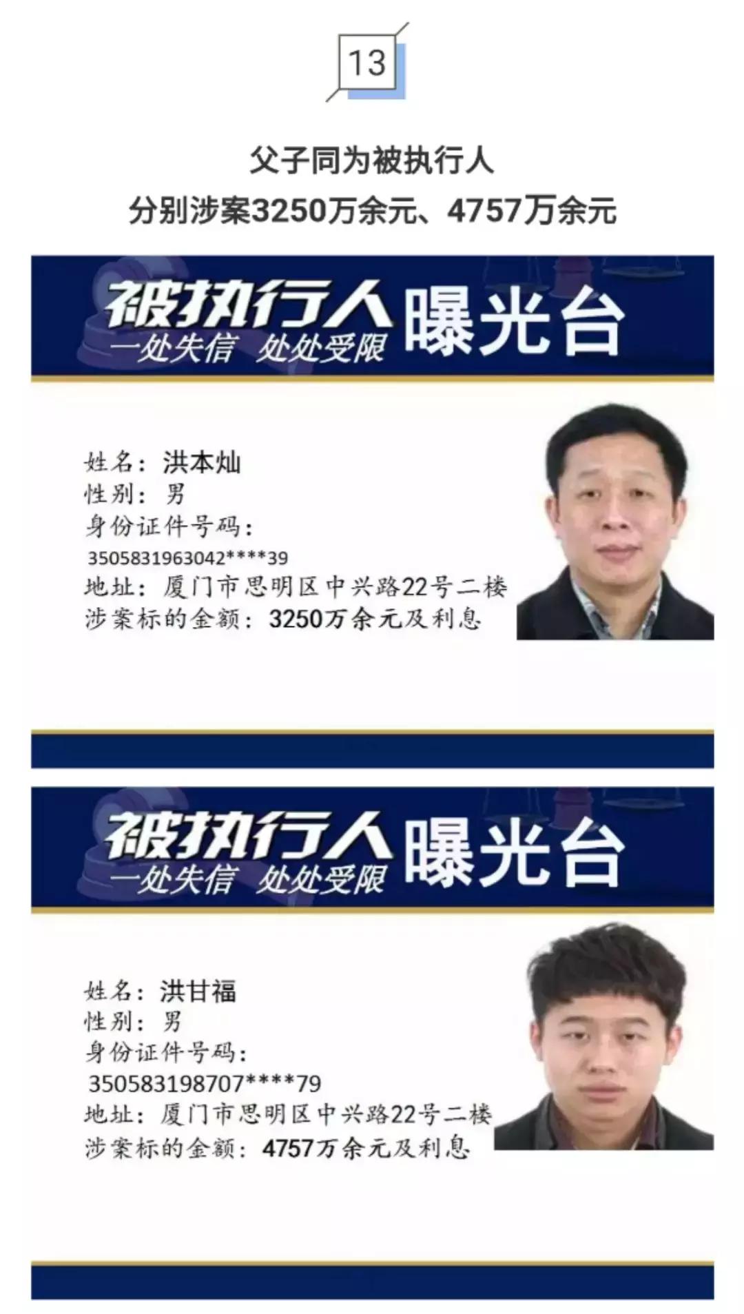 曝光！辉煌水暖集团法人夫妻涉案超33亿元！还有这些亿万“负”翁……