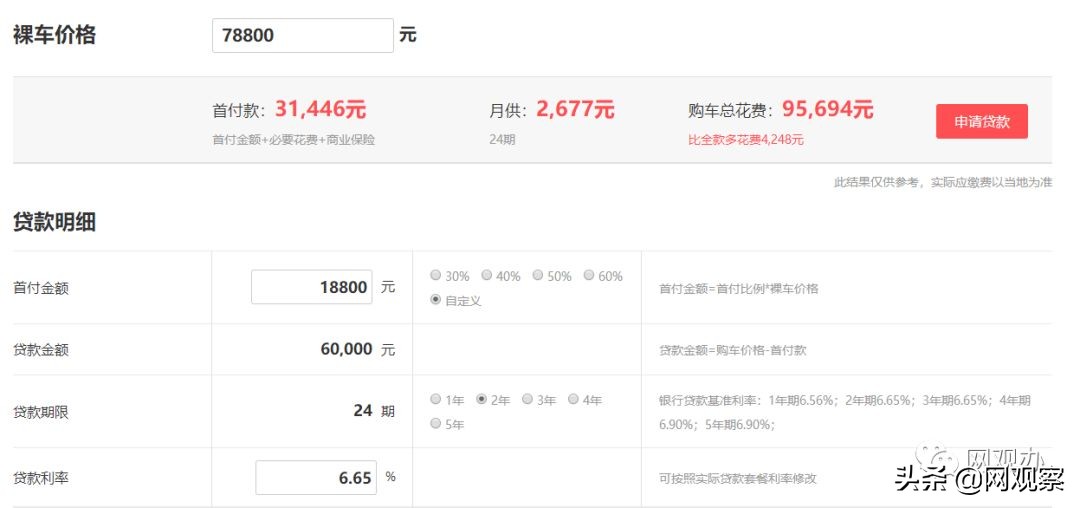 优信二手车乱象,优信二手车贷合法吗