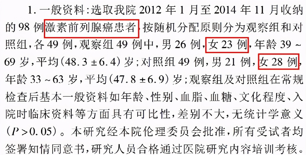 大跌眼镜！SCI诡异数据，又是论文工厂在作妖