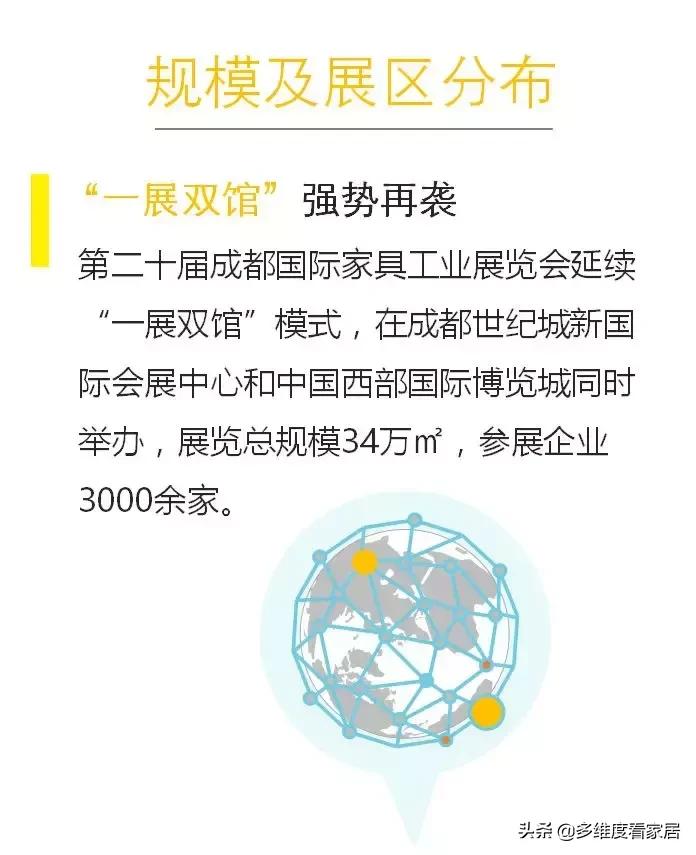 成都家具展2023值得去吗,成都国际家具展2020年
