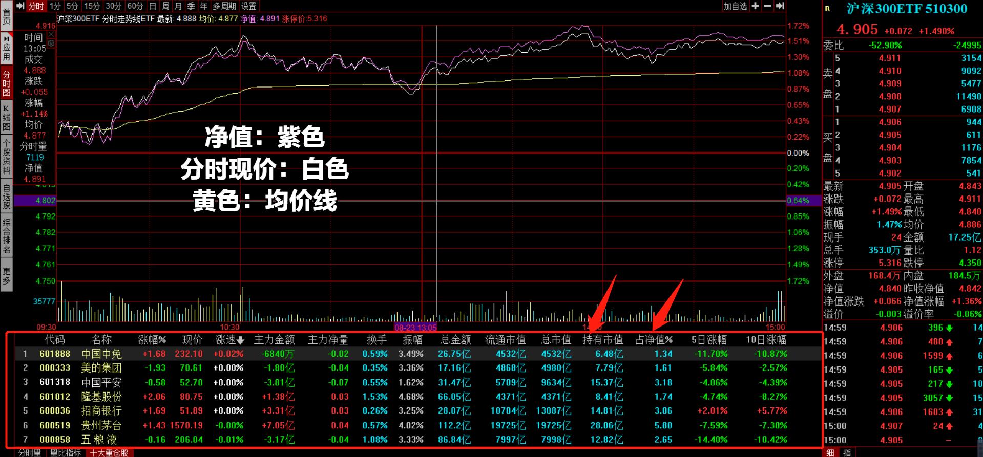 北交所指数基金etf,指数etf基金一览表