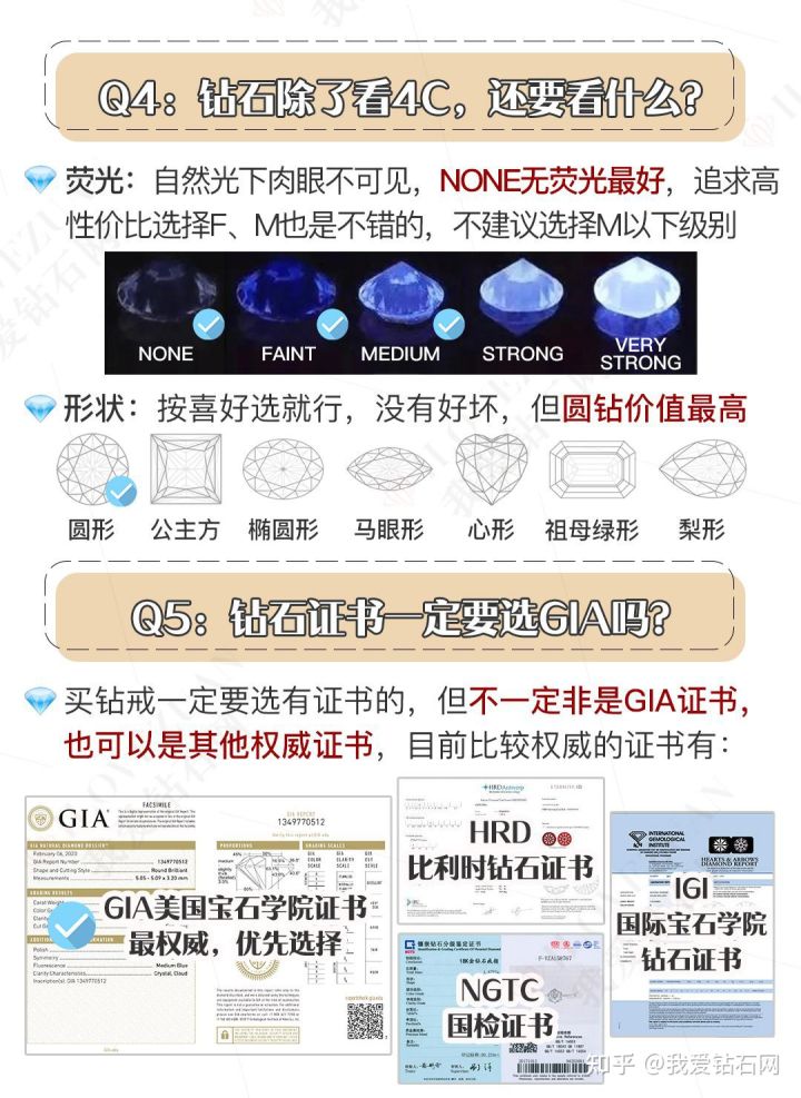 钻戒定制80分钻戒注意什么,钻戒怎么选详解钻戒挑选技巧