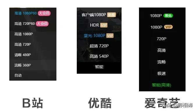 为什么我拍的视频没有那么清晰,为啥拍的视频不清晰