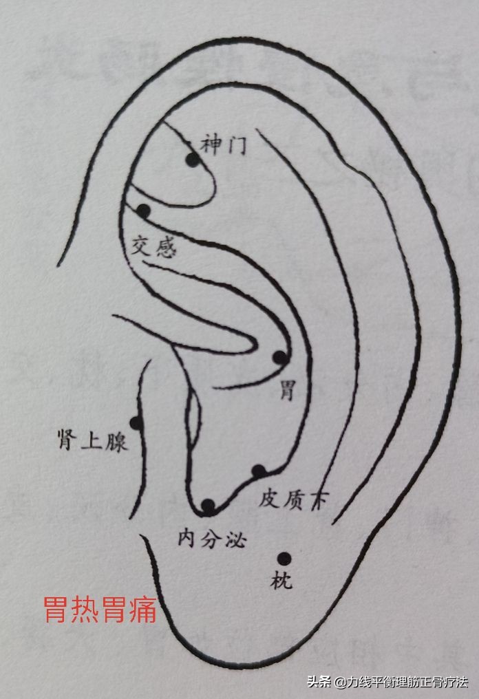 胃热炽盛胃痛,胃痛胃热吃什么药