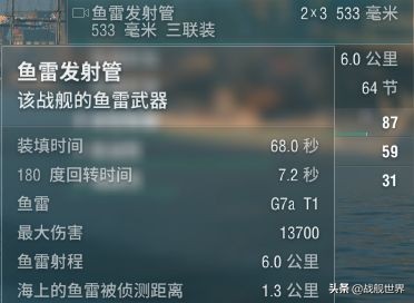 每分钟600发贯穿300mm钢板的铁甲重弹大侯铁壁凉了