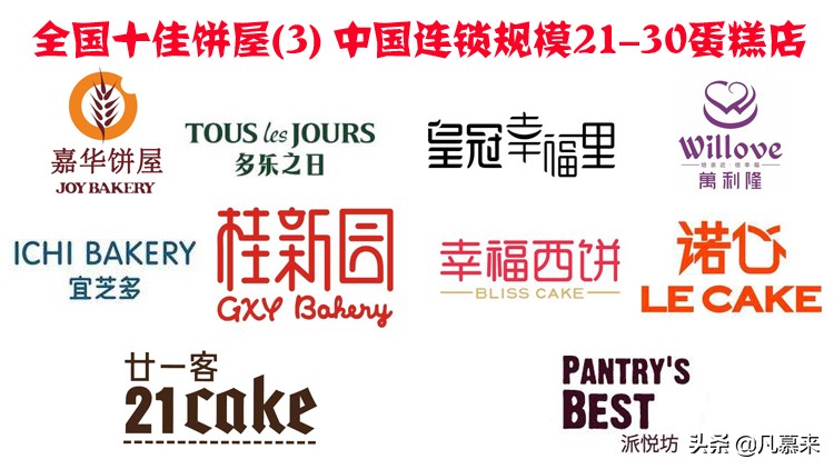 全国蛋糕连锁店排行榜最新,新颖饼屋蛋糕店都有哪些