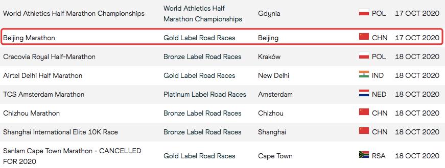 北马还是有戏的…求轻拍!丨一周鹿透社