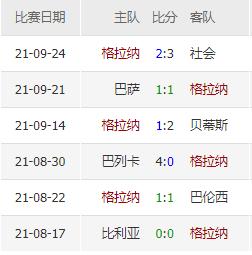 2023塞尔塔vs瓦伦西亚,2018西甲塞尔塔vs拉科