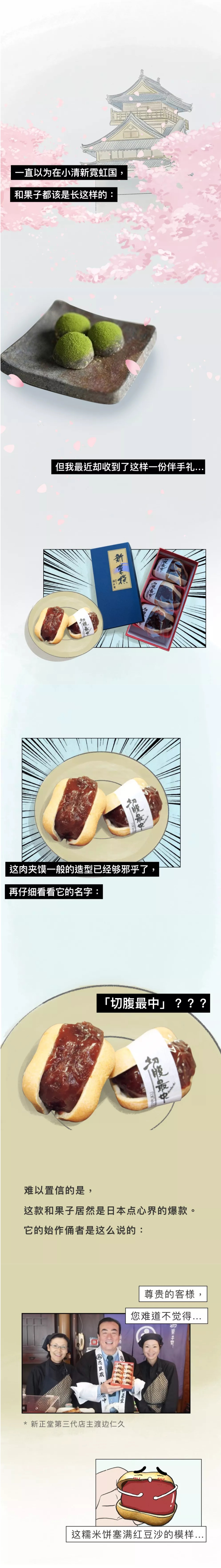 切腹漫画解读,日本人切腹的一天是怎样度过的