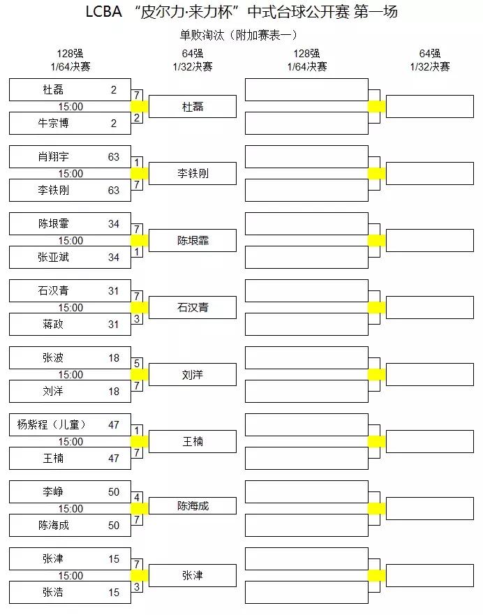楚秉杰精彩集锦,张堃鹏与楚秉杰决赛录像