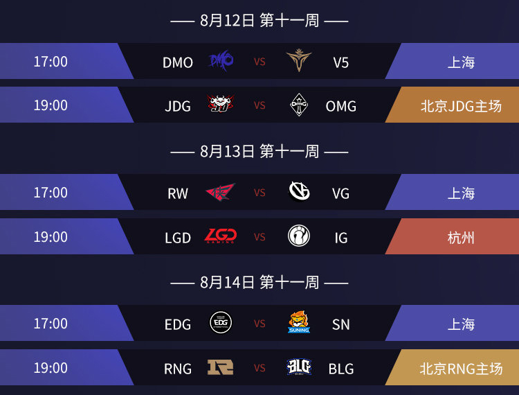 洲际赛2022比赛时间,洲际赛赛程公布rw