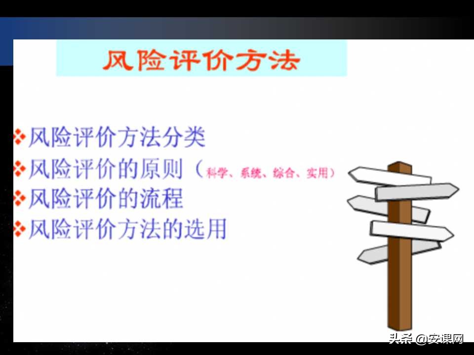 安全生产风险管理的主要内容,安全生产风险管理台账