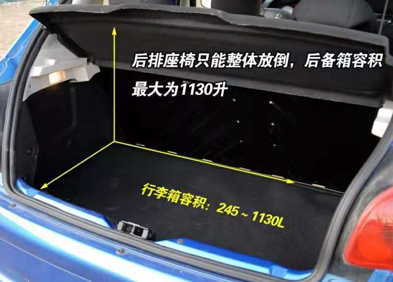 平民赛车推荐,平民版赛车