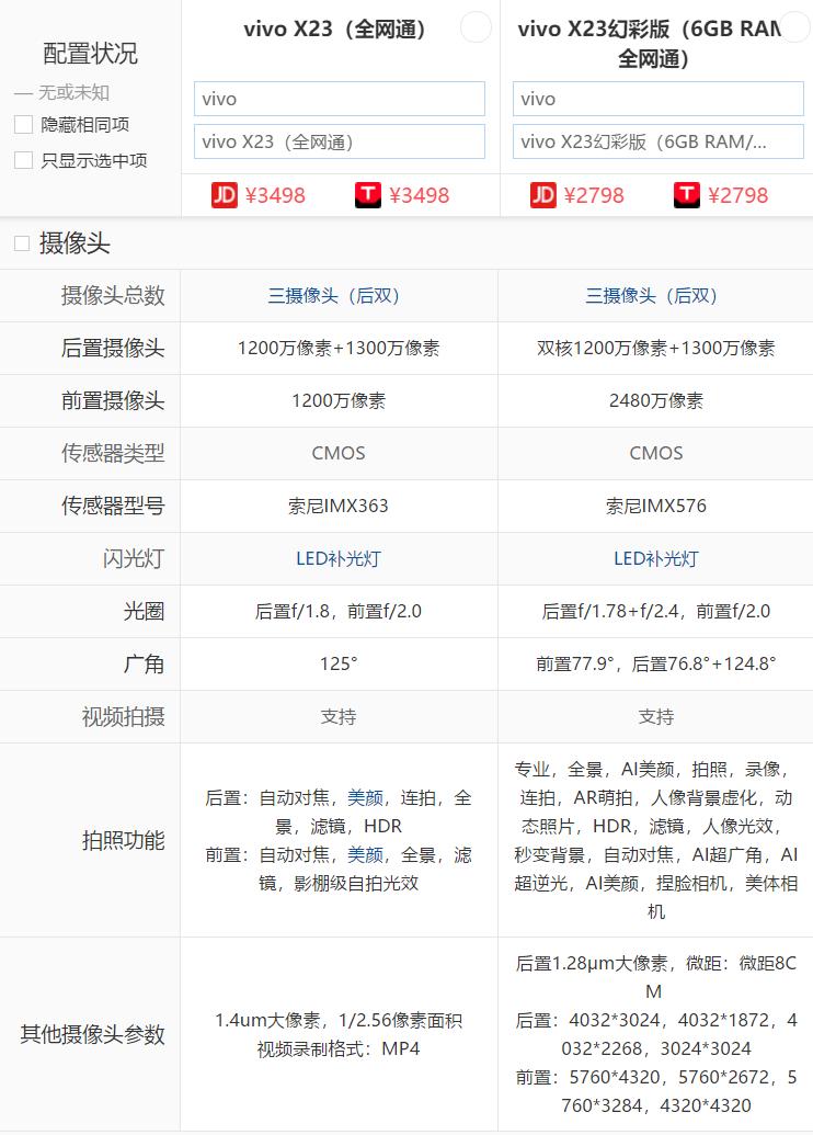 vivo系列目前清晰度最好的手机,推荐vivo屏幕好的手机