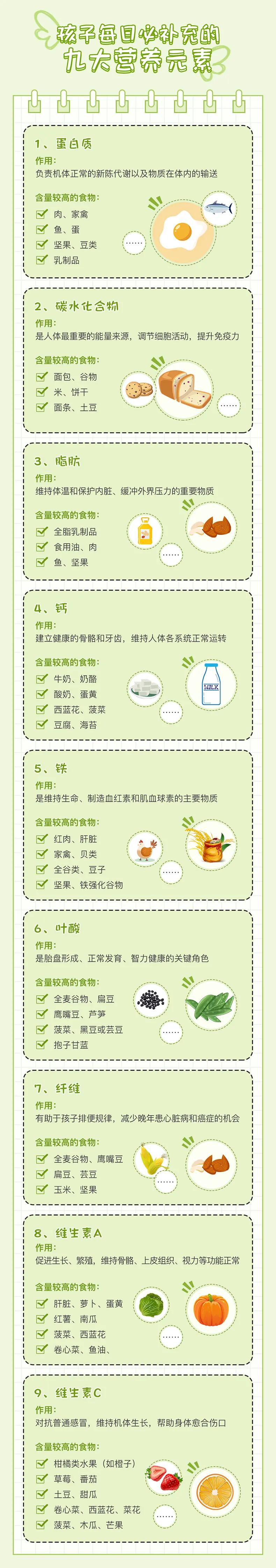 孩子挑食严重怎么和老师说,孩子挑食该怎么给老师说