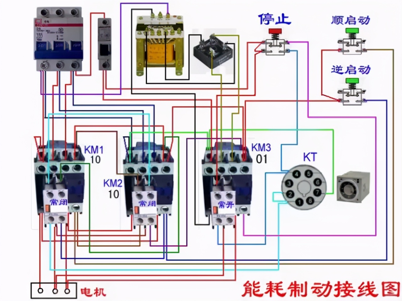 电工正反转电路图和实物接线图,低压电工考试实操实物接线图