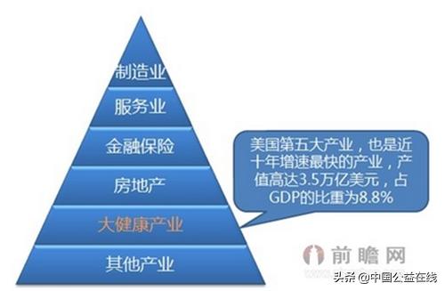 拥抱大健康产业,蒸妙集团