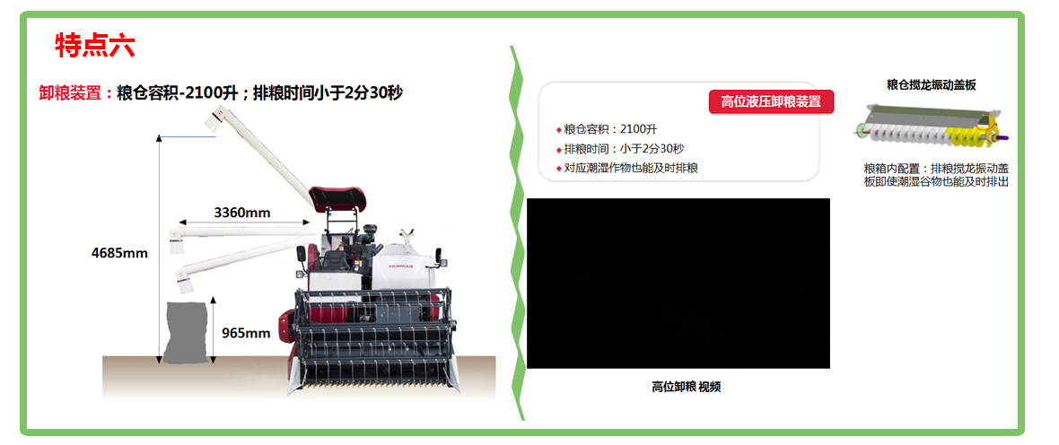 水稻收割机沃得,沃得水稻收割机最新报价表