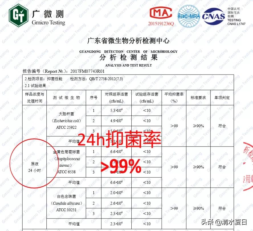 夏天治脚臭最好的方法,除脚臭好物推荐瞬间除臭
