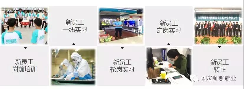 海信电子信息集团,海信电子信息集团研发中心