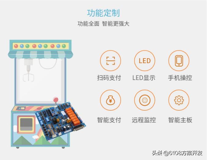 抖音网红口红机方案/案列/APP/小程序/开发