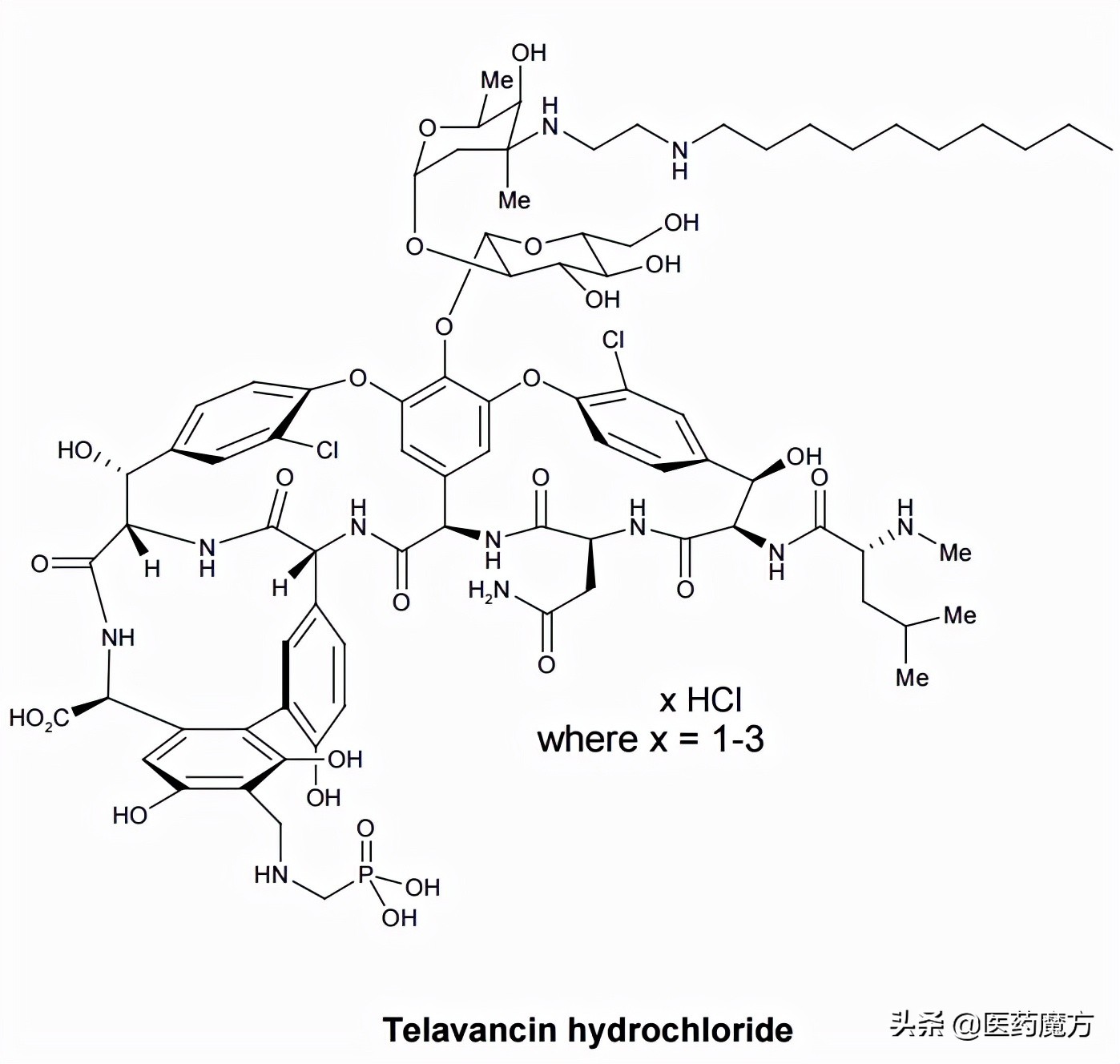 赛升制药上市,赛升药业公告