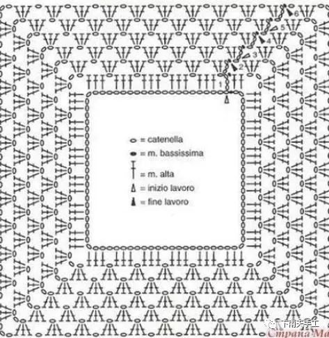 儿童钩针裙摆镂空花样编织教程,婴儿毛线帽钩针花样大全