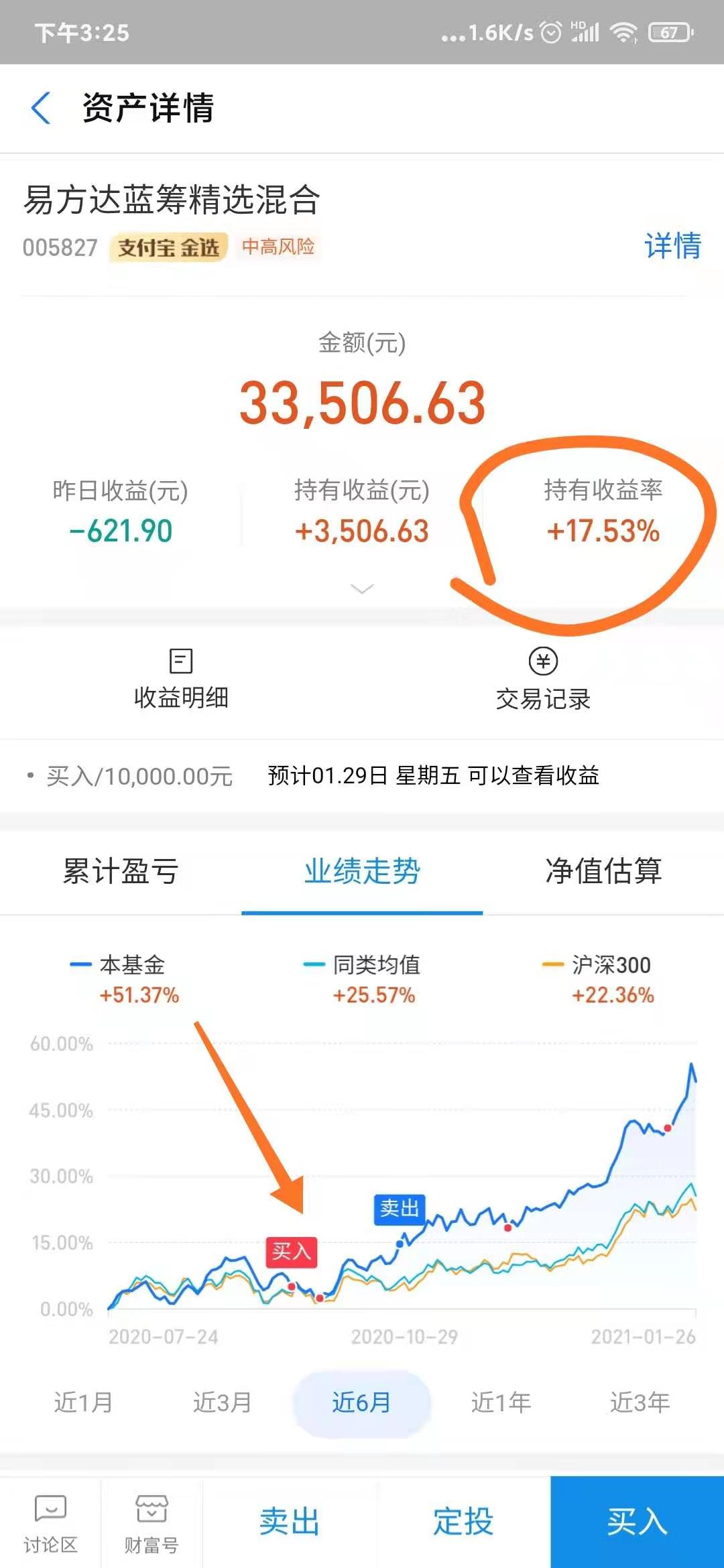 a股调整基金入场,a股大幅震荡之后下周a股走势展望