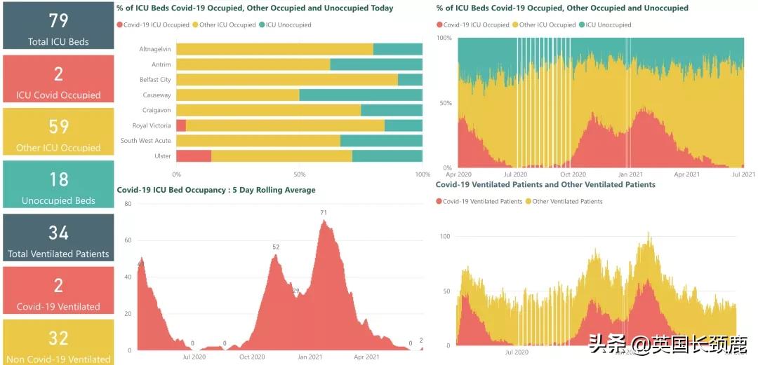 鲍里斯对英国的态度,英国鲍里斯现在怎样了