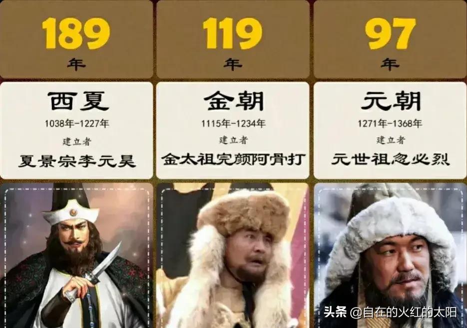 老教授讲历史视频全集,历史老教授总结