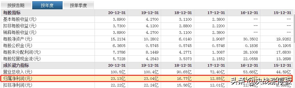 公牛集团涉嫌实施垄断被立案调查,公牛集团垄断了什么被调查