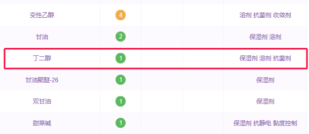 晒后起皮如何有效补水,晒伤干皮后如何修复