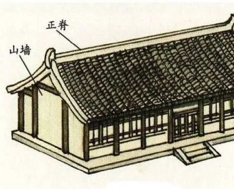 什么是坡屋顶有什么优缺点,什么是坡屋顶保温