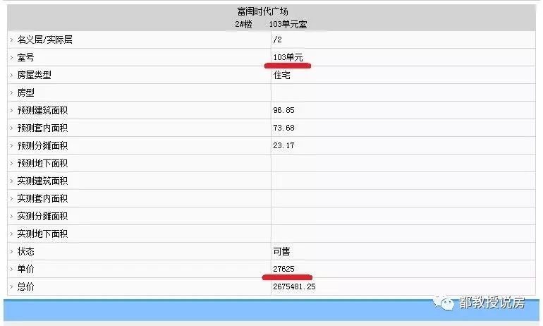 福州台江区历年房价走势,福州台江中亭街楼盘房价