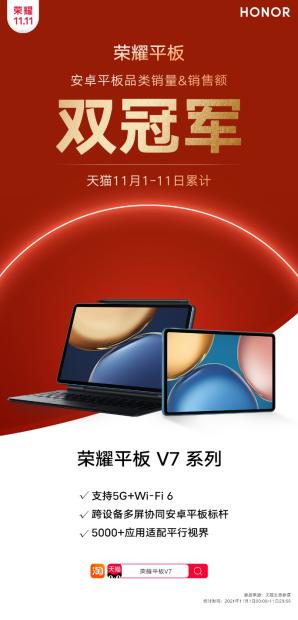 双11平板哪款最值得入手,平板618和双11哪个划算
