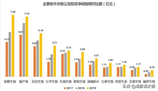 新一批HPV疫苗将预约,新一批四价人乳头瘤病毒hpv疫苗