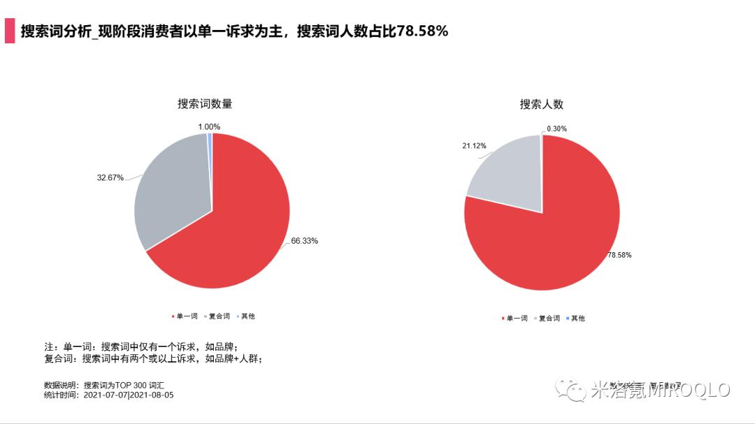 涂抹面膜推荐排行榜珀莱雅,涂抹面膜性价比高推荐