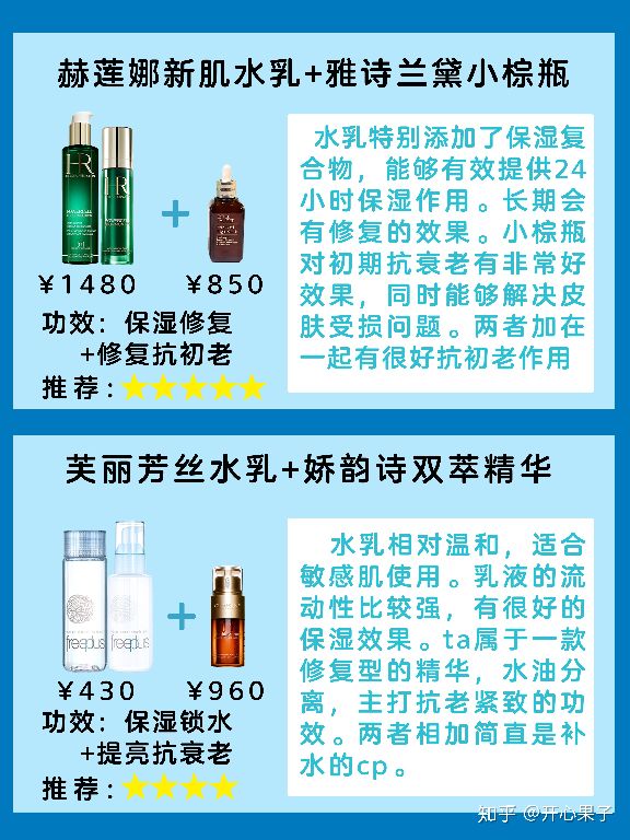 熟龄混合肌水乳推荐,平价水乳套装推荐合集