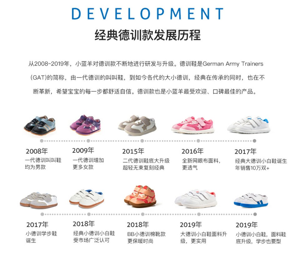 德训小蓝羊鞋子怎么样,最流行的德训鞋