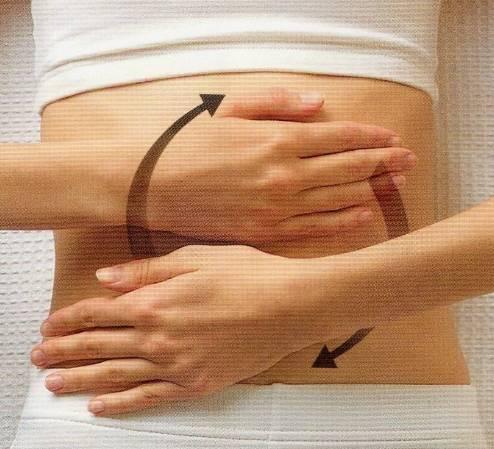 肚子总是气鼓气胀吃什么药,肚子反复胀气