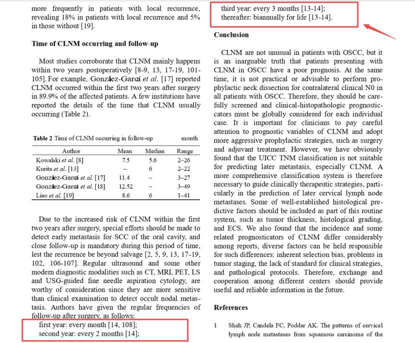 口腔癌术后一般多久会恢复,口腔癌术后需几次化疗