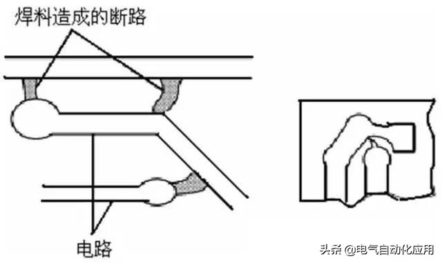 智能音箱电路板维修知识,学会这几个技术就可以维修电路板