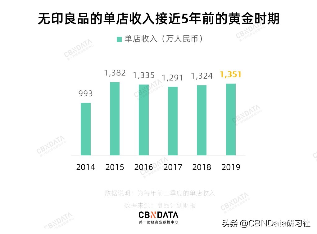 gucci5500元,gucci降价优惠