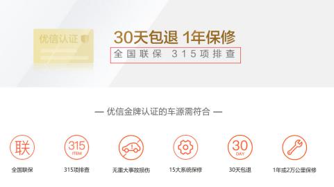 难!优信降薪求生,大搜车裁员,到底有多严峻?