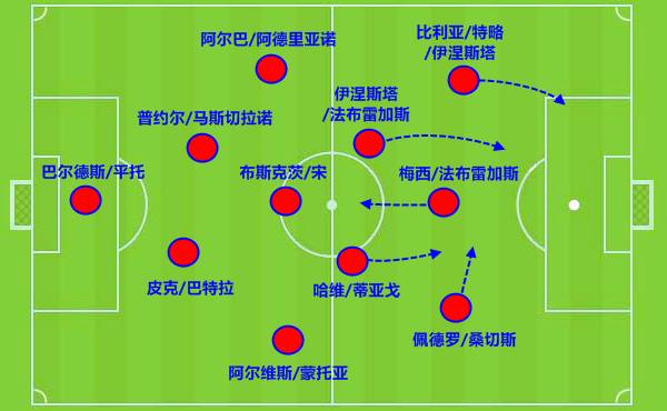 回顾巴萨2015年欧冠夺冠之路,回顾巴萨100分夺冠赛季