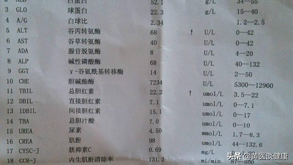 乙肝合并有脂肪肝怎么治疗,乙肝患者合并脂肪肝严重吗